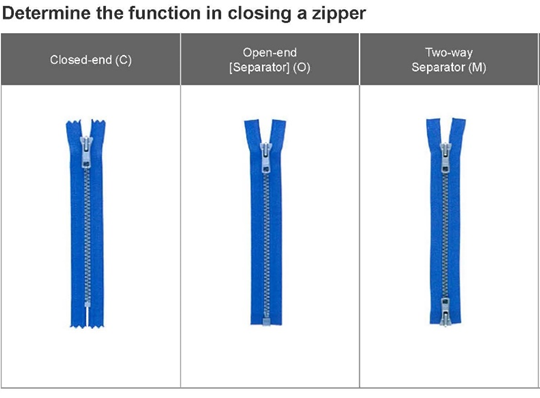 zipper repair new york and new jersey