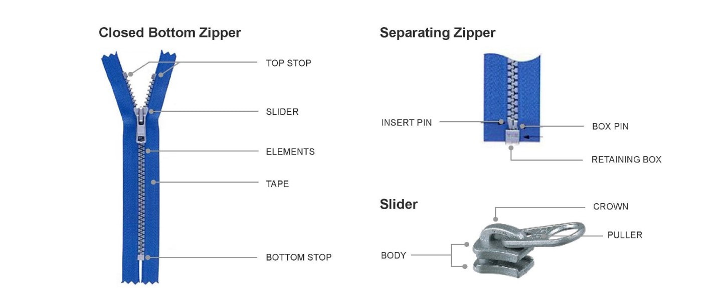 zipper repair near me